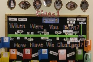 History/ Understanding the World